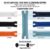 #5 Nylon Coil Two-Way Zipper for Boiler Suit